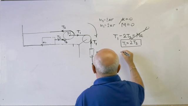 Задача про подвижный блок смотреть онлайн