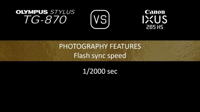 Olympus Stylus TG-870 vs. Canon IXUS 285 HS: A Comparison of Specifications смотреть онлайн