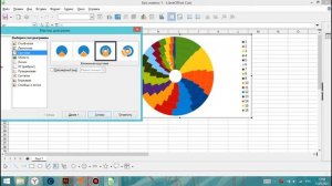LibreOffice Calc. Урок 28. Типы диаграмм. | Работа с таблицами