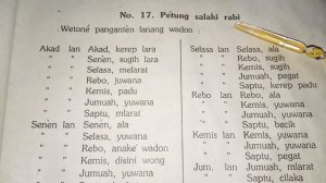 NASIB JODOH HARI LAHIR KAMIS DAN JUMAT