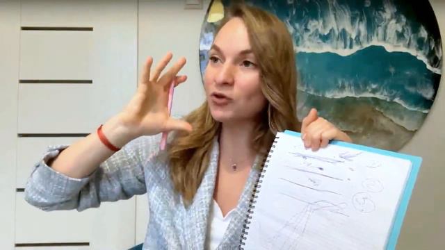 Как не строить Ожиданий и быть Честным с собой? Как Реализовать свой Потенциал