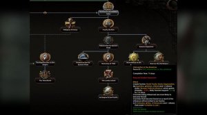 Что Парадохи Сделали С Русскими Фашиками и Монархистами