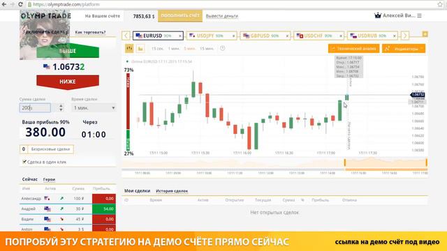 Олимп трейд Самая КРУТАЯ стратегия для бинарных опционов Olymp Trade смотреть онлайн