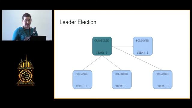 An Introduction to the Raft Distributed Consensus Algorithm смотреть онлайн