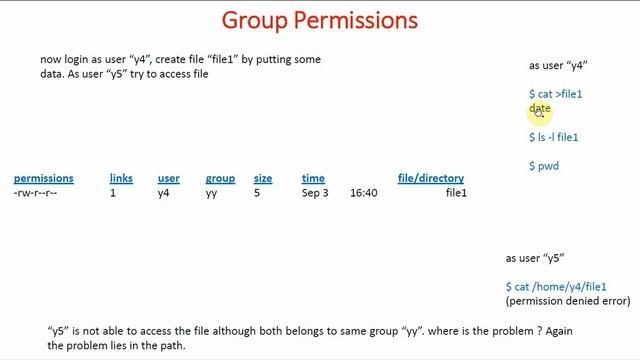 111 Group Permissions in Linux - 1 | Linux Tutorial | Linux Commands | Linux for Beginners
