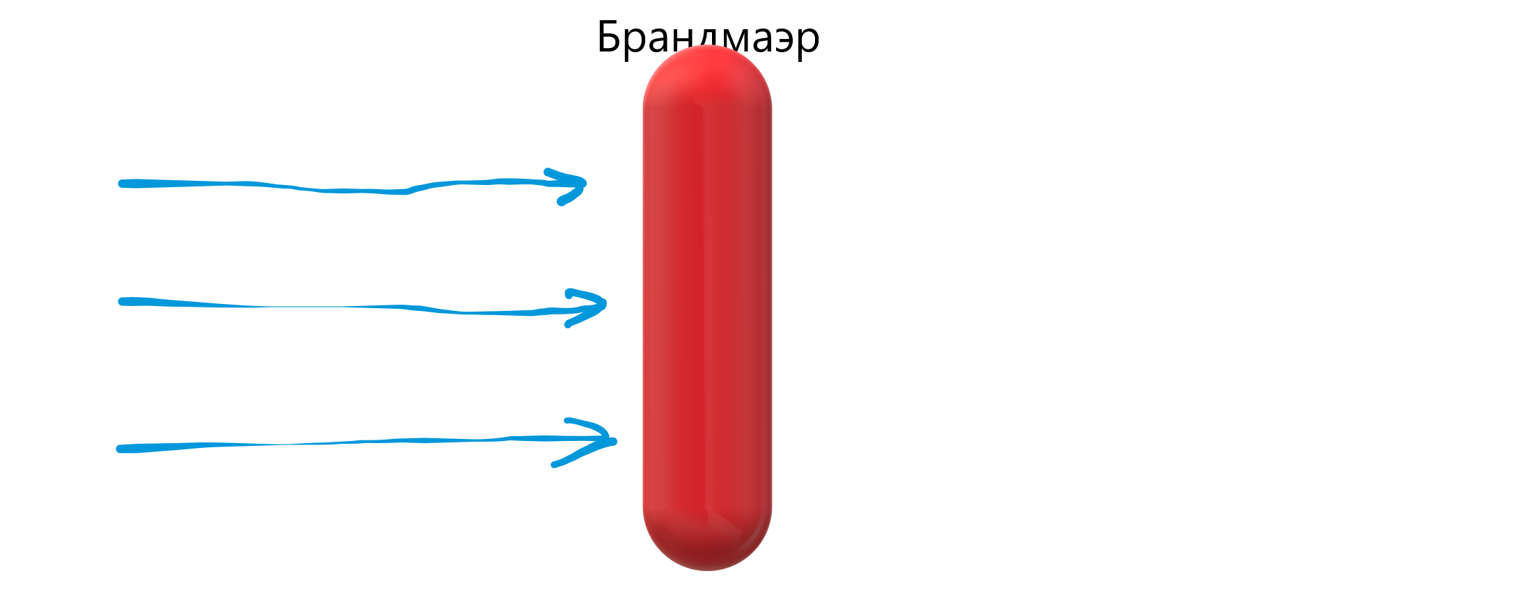 Не которые правила для брандмауэра в windows 10.