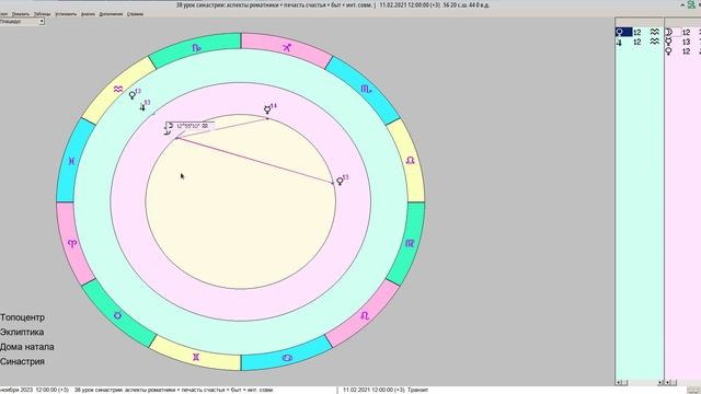 38 урок синастрии: аспекты романтики + печасть счастья + аспекты бытовой совместимости + инт. совм.