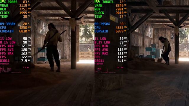 Nvidia RTX 3060 Ti Review & Benchmarks ! RTX 2080S vs RTX 3060 Ti смотреть онлайн