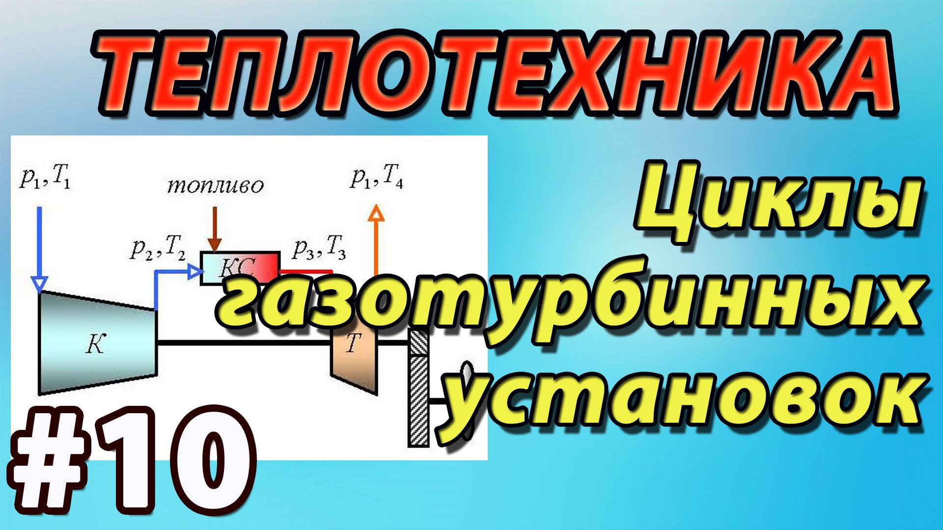10. ОСНОВЫ ТЕПЛОТЕХНИКИ. Циклы газотурбинных установок (ГТУ). Цикл Брайтона. Сравнение циклов.