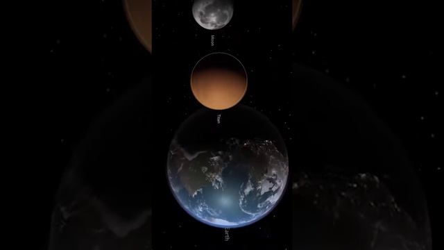 Second Largest Moon in Solar System смотреть онлайн