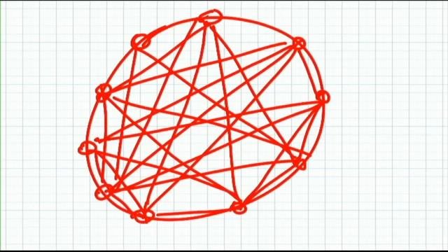 Смысл жизни - научиться управлять своей судьбой? Вебинар