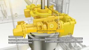 Оптимизированная технология бурения с управляемым давлением FrontFlow от ГК «НьюТек Сервисез»