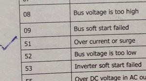 51 Fault | 51 Error solar inverter | solar system fault |error