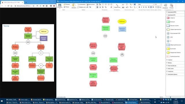 Набра. Рисование EPC диаграмм. смотреть онлайн
