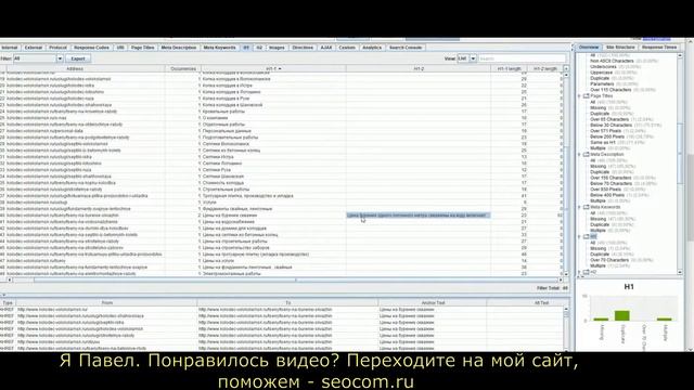 #1 Продвижение сайта - с чего начать смотреть онлайн
