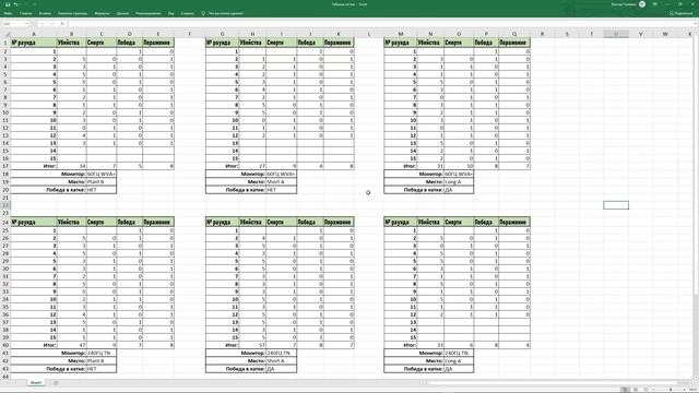 ОБРАЗОВАЧ / ВСЯ ПРАВДА ПРО МОНИТОРЫ 60, 144 И 240 ГЦ! смотреть онлайн