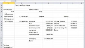 зад 15 1 ИТПД