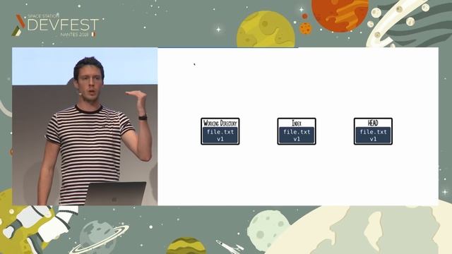 [DevFest Nantes 2018] Git Dammit ! смотреть онлайн