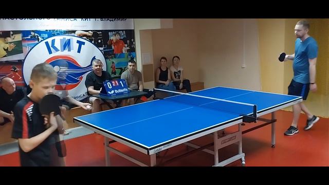 Теннисный клуб «Кит» | 5-ый Чемпионат 1-ой лиги (11 марта
