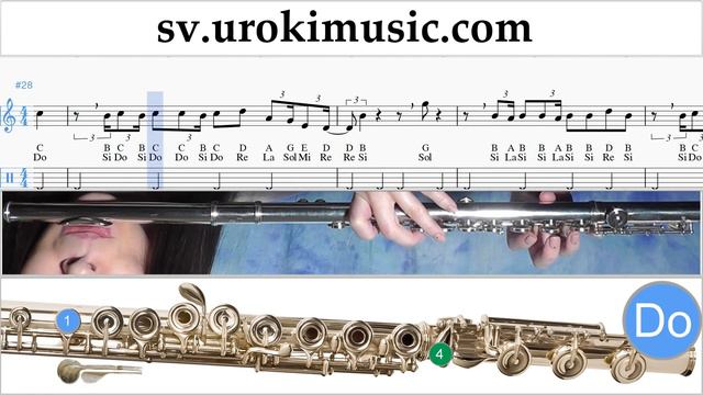 Lär Dig Spela Flöjt Jonas Brothers - Cool Tabs Nybörjare um-i-n492