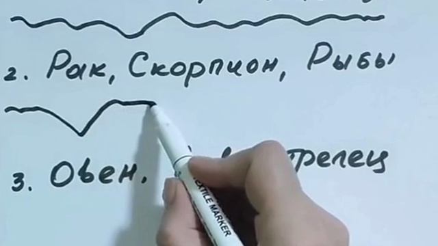Самый гороскопный гороскоп (со звуком)?