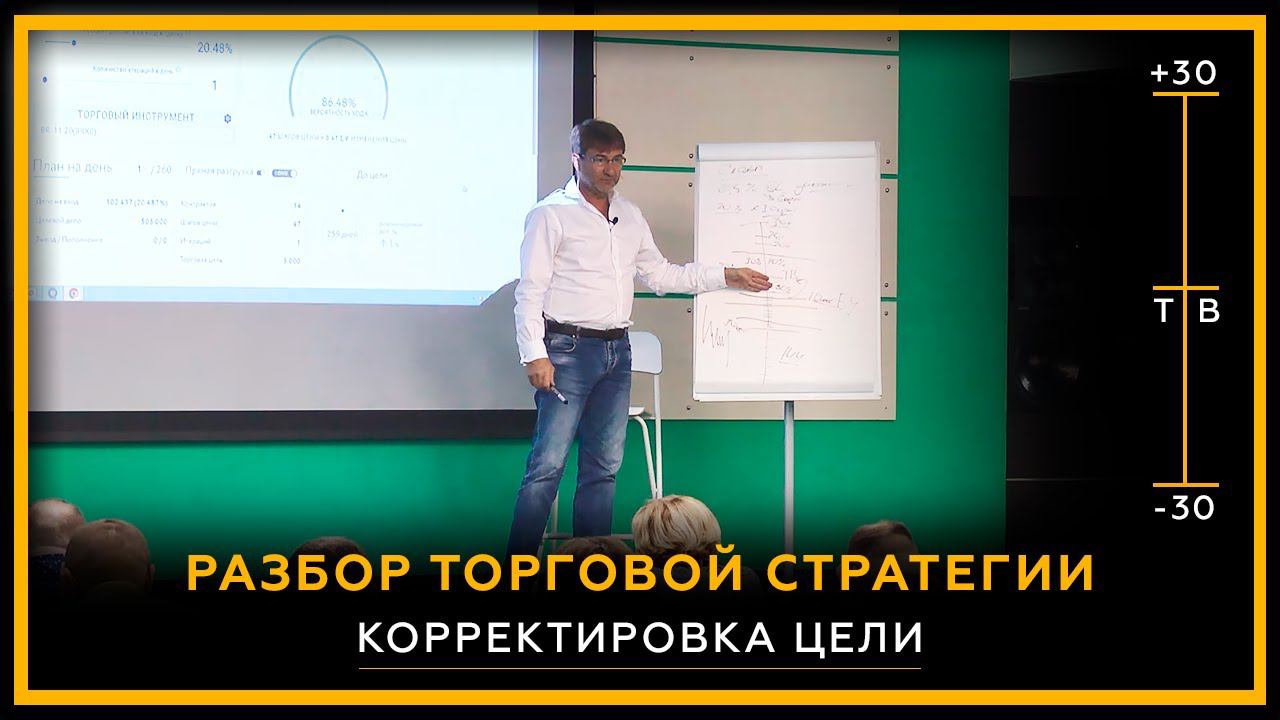 Разбор торговой стратегии трейдера. Корректировка цели. Фрагмент очной встречи. Сергей Змеев. 18+