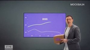 Мегамаркет | Расти с нами | реклама 2023