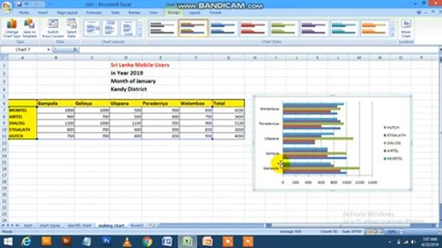 Chart in Microsoft Excel for ICT & GIT Students by Nikab Sir in easy Tamil смотреть онлайн
