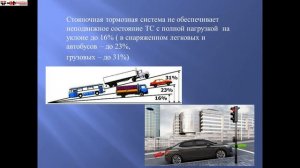 Неисправности и условия запрета на эксплуатацию