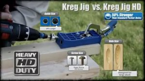 Приспособление для соединения саморезами Kreg Jig® HD (США)