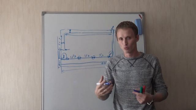 Экономия времени, при согласованиях в отделке. Андрей Шайтер в гостях у проекта Молодцом. смотреть онлайн