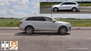 SLIP TEST - Acura MDX 3.7 V6 SH-AWD vs Audi Q7 3.0 TDI Quattro - @4x4.tests.on.rollers