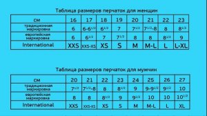 Как определить свой размер перчаток? Как выбрать перчатки? Правила носки.