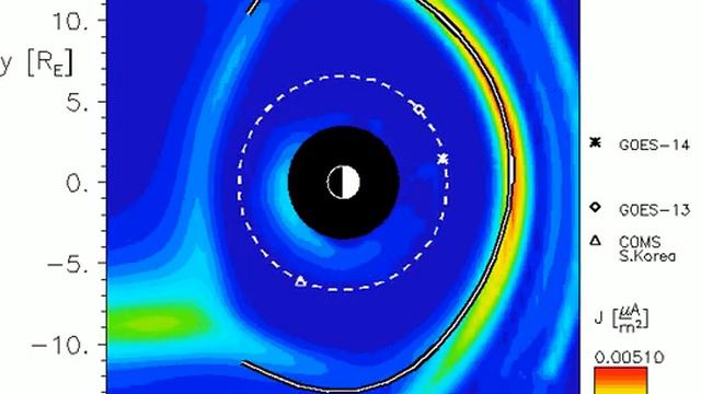Magnetosphere- magnetopause- geomagnetic storm 8.21.2013