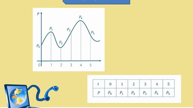 Двоичное кодирование. Галиулина Екатерина смотреть онлайн