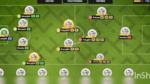 Итоги сезона Top Eleven 2023! Анализ эвентов!