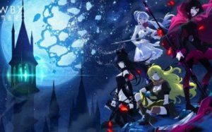 The Score - Enemies AMV 4K「RWBY: Hyousetsu Teikoku 」