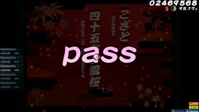 Дорога к про в OSU! 45nen no Yukizakura! Rank A! смотреть онлайн