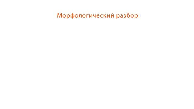 РУССКИЙ ЯЗЫК-7 КЛАСС-07.Морфологический разбор причастий (Причастие)