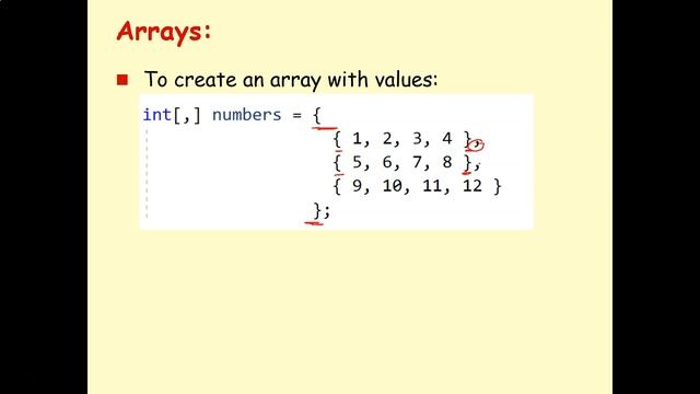 C# Programming Fundamentals 3. Arrays - Lists  - Tuples