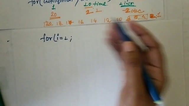Loops in Java |for, while & do-while | Iterative Statements |Entry & Exit control loop| ICSE