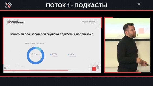 Статистика в подкастах: кто, где и на сколько врёт. Алексей Ткачук. @DigitalNativeTV смотреть онлайн