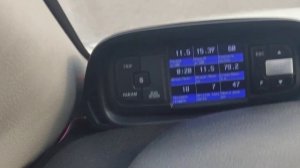 расход кайрон дизель 2.0л