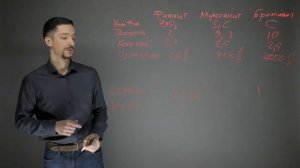 Вся правда о муассанитах, то о чём молчат ювелиры!