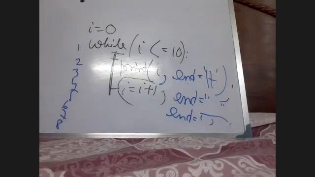 python date-9/08/2020 2nd class смотреть онлайн