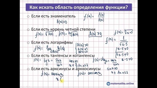 Исследование функции. Часть 1. Область определения функции