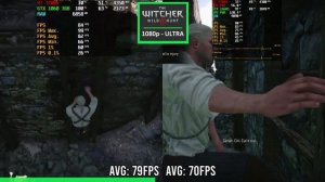 GTX 1060 3GB vs GTX 1660 Super - Tested in 2023