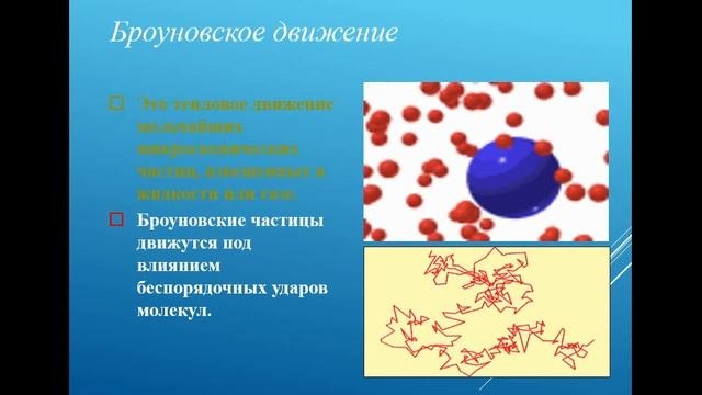 МКТ ВИДЕОУРОК