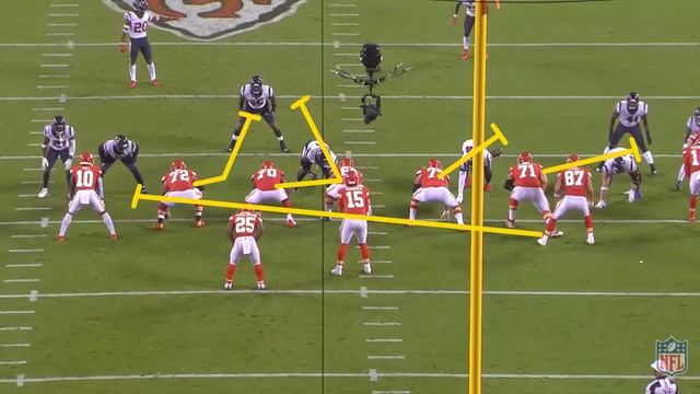 Football 101: Inside Zone смотреть онлайн