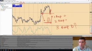 Как заработать в интернете? Реальная торговля на форекс у RoboForex